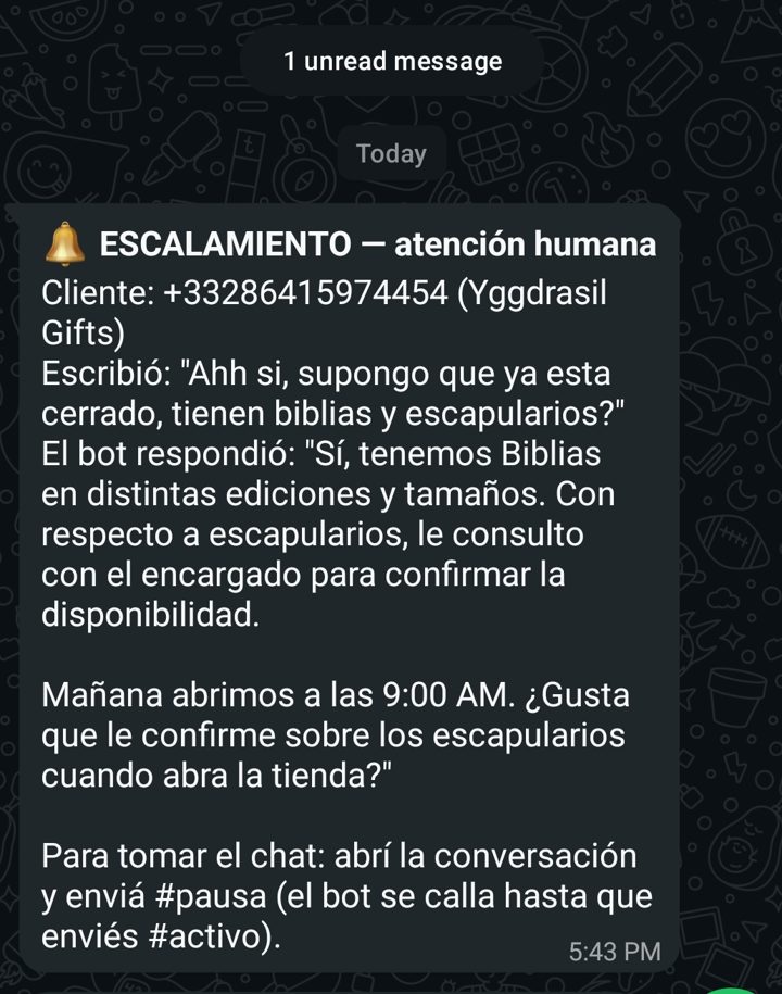 Escalation alert sent to the business owner